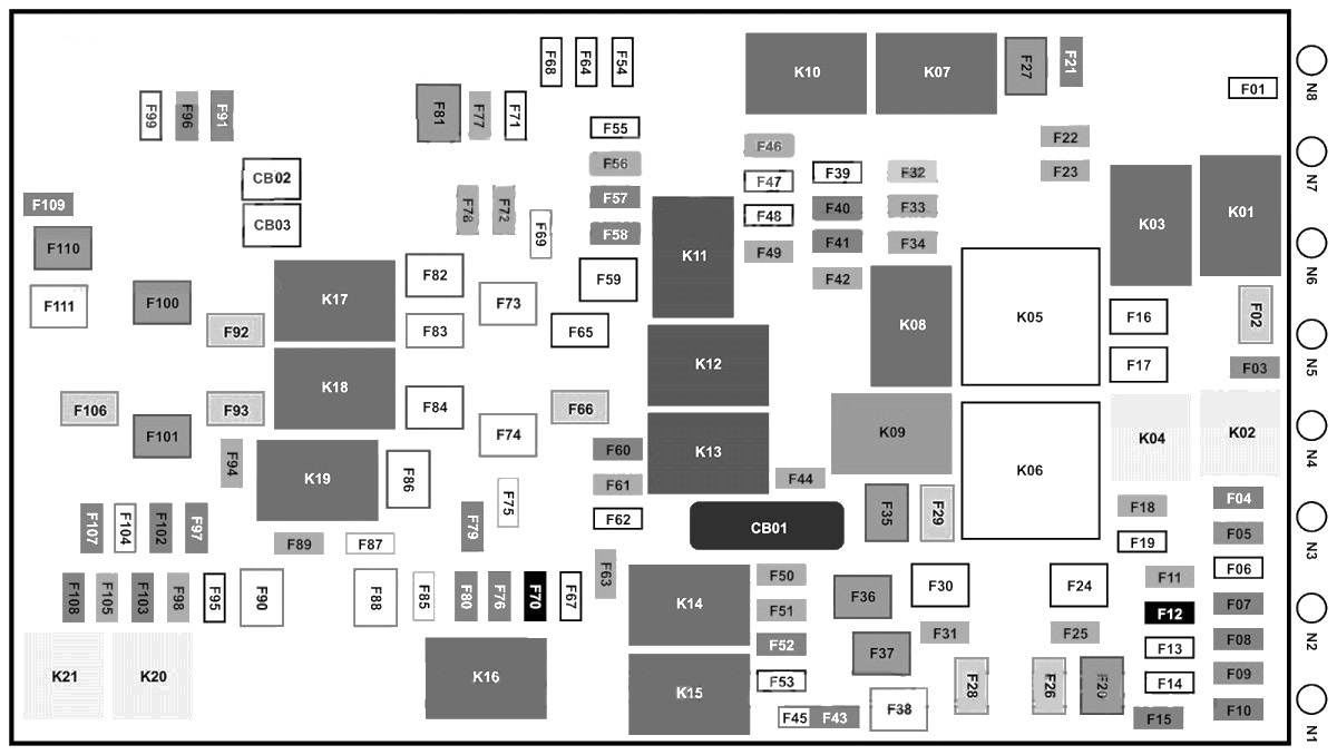 Gesamtansicht des Power Distribution Centers mit Beschriftungen der Hauptteile.