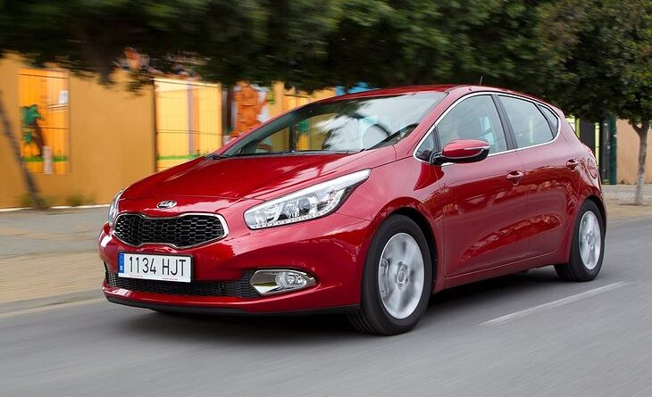 Kia Ceed JD (2013-2015) – Sicherungskasten