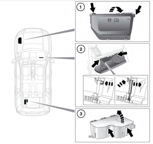 Übersicht des Sicherungskastens im Motorraum des Land Rover Freelander 2 (2006-2014).