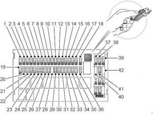 Sicherung 9 für Zigarettenanzünder im Land Rover Freelander L314 (2004).