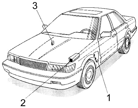 Sicherungskasten des Lexus ES 250 (VZV21) Modelljahre 1989-1991.
