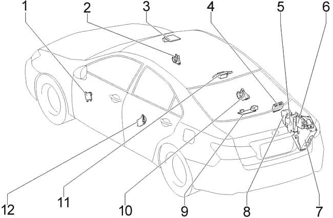 Detaillierte Ansicht des Armaturenbretts in der Fahrzeugkabine.