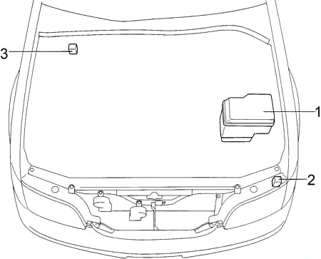 Motorraumansicht eines Fahrzeugs, detaillierte Rückseite.