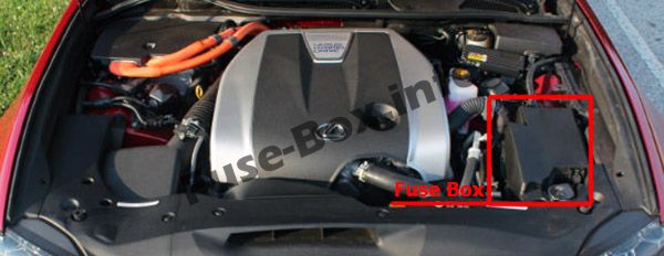Lage des Sicherungskastens im Motorraum auf der linken Seite des Lexus GS450h.