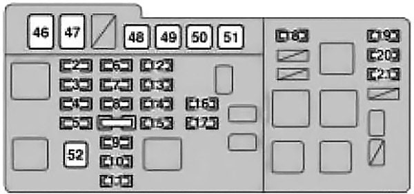 Detailansicht des zweiten Sicherungskastens im Motorraum des Lexus RX 300