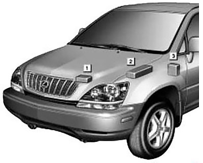 Sicherungskasten im Lexus RX 300 (XU10) Modelljahr 1999-2003