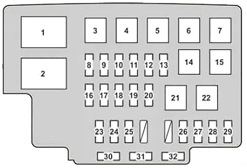 Übersicht des Sicherungsplans im Motorraum des Lexus RX 350 (XU30).