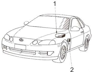 Sicherungskasten im Lexus SC 300 (1991-2000) für einfache Wartung.