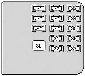 Sicherungskastenplan im Kofferraum des Lexus SC 430 (Z40).