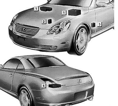 Sicherungskastenposition im Lexus SC 430 (Z40) Modelljahr 2001-2010.