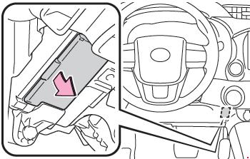 Sicherungskasten in einem LHD-Fahrzeug