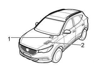 Detailansicht der Position der Sicherung 23 und 43 im MG ZS.