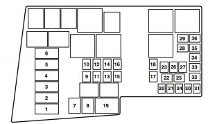 Sicherungskasten im Motorraum des Mazda 3 (2006) mit Sicherung 43.