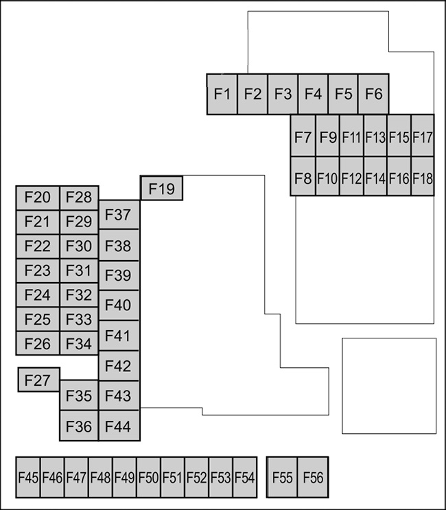 Sicherungsplan für die Kabine des Mazda 3 (2019-2020).