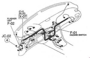 Sicherungsbelegung für den Mazda 626 (1997-2002)