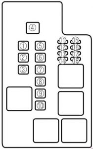 Sicherungskasten im Motorraum des Mazda 626 (1997-2002)