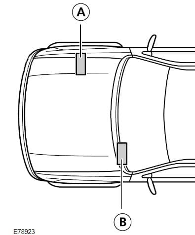 Detaillierter Sicherungsplan für den Mazda BT-50 mit zwei Hauptkästen.