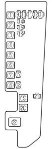 Sicherungskasten im Motorraum des Mazda MPV (2002-2006) mit Sicherung 26.