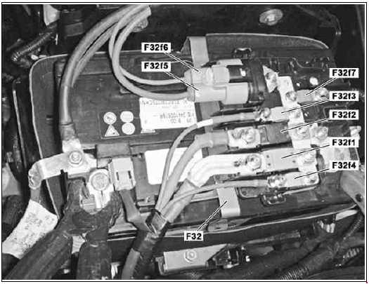 Belegung des vorderen elektrischen Sicherungskastens mit Kraftstoffpumpenrelais.