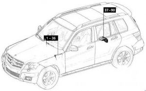 Position des Sicherungskastens im Kofferraum des Mercedes GLK.