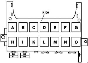 Detailansicht der Sicherung 10 im Sicherungskasten des Mercedes B-Klasse W245.