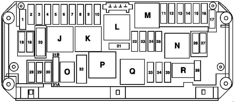 Sicherungskasten im Motorraum mit F32, F33, F96 und F270.