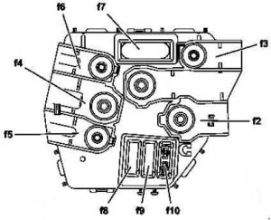 Vorläufiger Sicherungskasten im Motorraum (ab 2009) für das Notrufsystem-Steuergerät.