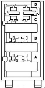 Sicherungskasten für AdBlue-System, relevant für das regenerative Bremssystem-Steuergerät.