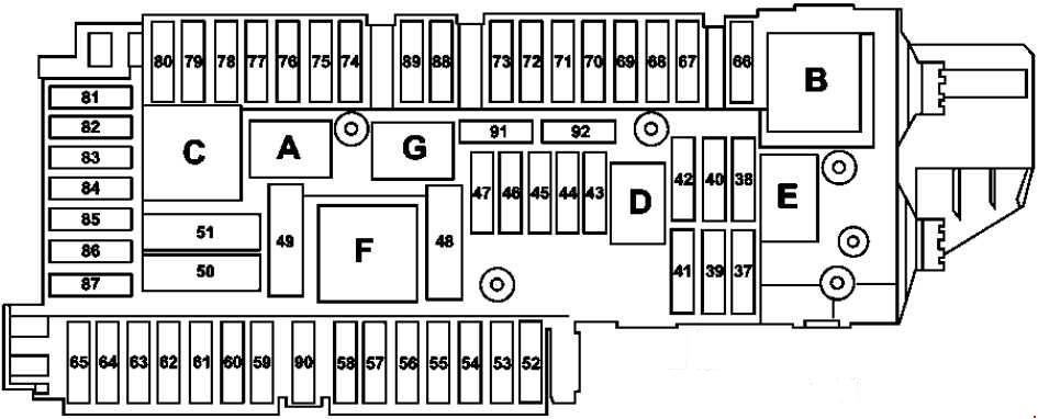 Sicherungsbelegungsplan Version 1 für Mercedes-Benz C-Klasse (2008-2014).