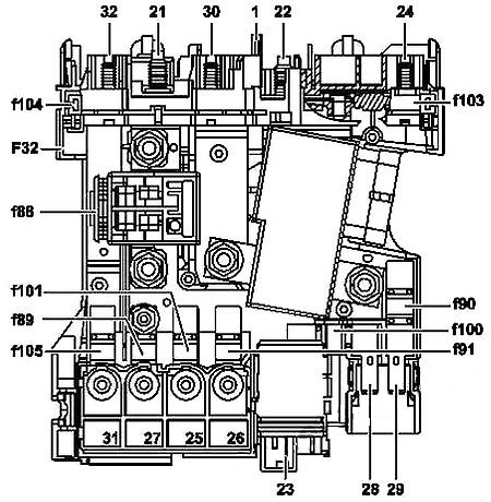 Belegung von Sicherungen und Relais im vorderen Sicherungskasten (bis 2010) im Motorraum.