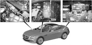Position des Sicherungskastens im Motorraum des Mercedes SLK R172.