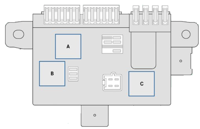 Relais-Schema des Sicherungshalters S10 im Beifahrerfußraum des Vito III.