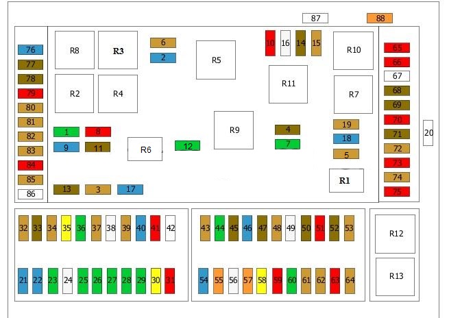 Übersicht des Sicherungskastenplans im Motorraum für VIN 138471.