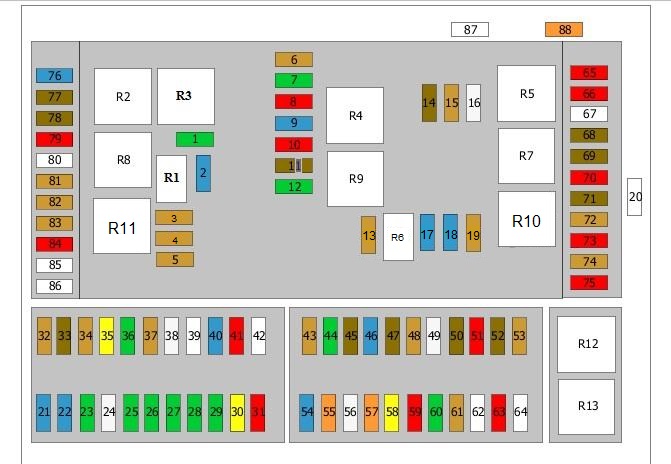 Detaillierter Sicherungskastenplan im Motorraum für VIN 138470.