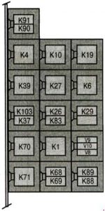 Übersicht der Relaisbelegung für M111 und OM601 Motoren.
