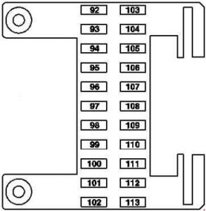 Sicherungskasten links am Armaturenbrett des Mercedes CL-Klasse W216