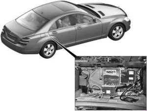 Vorläufiger Sicherungskasten im Motorraum des W216 bis 2008