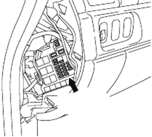 Detaillierte Ansicht des Sicherungskastens im Armaturenbrett für Modelle 2005-2008.