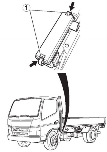 Externer Sicherungskasten am Fahrzeug, direkt neben der Batterie montiert.