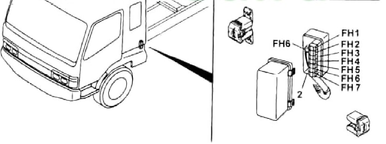 Externer Sicherungskasten mit wasserdichter Abdeckung am Fahrzeugrahmen hinter der Kabine.
