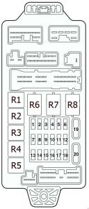 Sicherungstafel im Armaturenbrett des Mitsubishi Lancer mit Relaisdiagramm.
