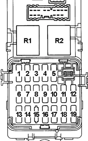 Gesamtansicht des Sicherungsplans für den Armaturenbrettbereich des Mitsubishi Pajero.