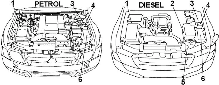 Sicherungskasten im Motorraum des Mitsubishi Pajero, Montero, Shogun.