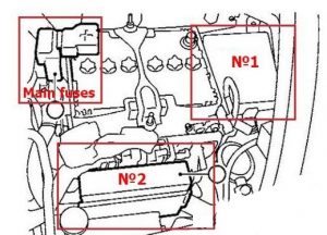 Position der Sicherung für elektrische Außenspiegel im Nissan Juke