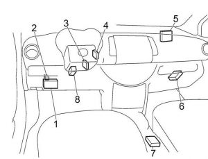 Sicherungskasten für Linkslenker (LHD) im Nissan Note (2004-2013).