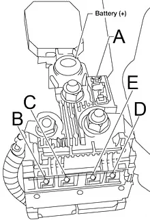 Sicherungsanschluss im Nissan Note, speziell Sicherung „18“.