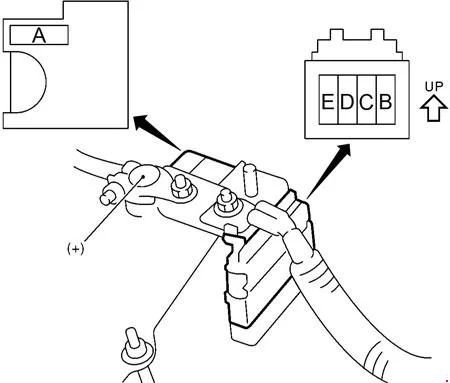 Sicherungshalter im Nissan Note für das elektronische Stabilitätsprogramm.