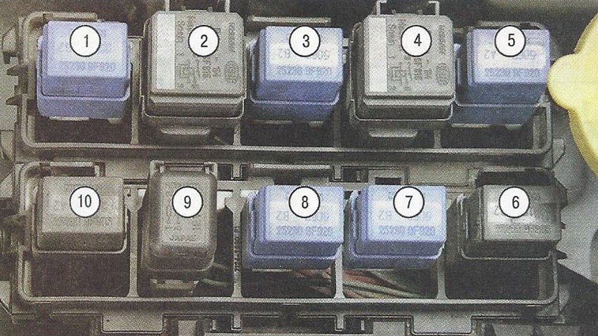 Sicherungskasten Typ 1 im Motorraum des Fahrzeugs.