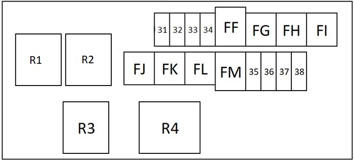 Diagramm des Sicherungsverteilers Nr. 1 im Motorraum des Qashqai.