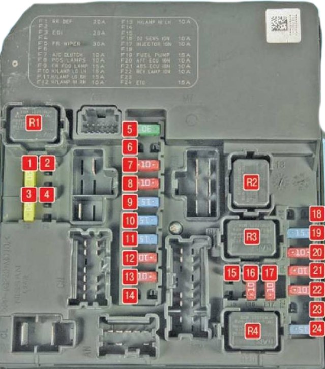 Montagekasten Typ 1 mit Sicherungen und Relais im Motorraum.